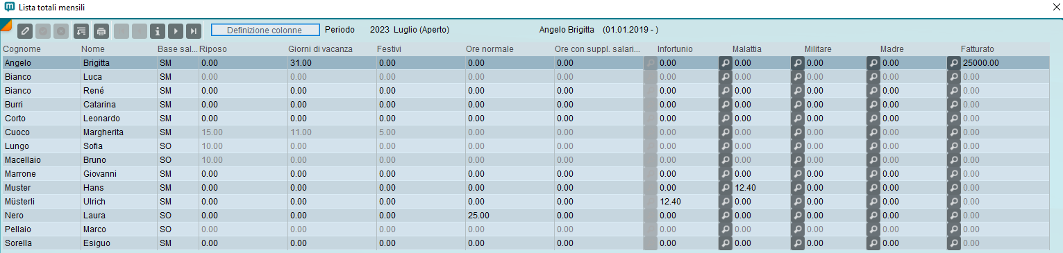 Elaborazione del salario_7.png