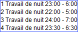A._1.6a2_Travail_de_nuit.png